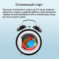 Стиральная машина MAUNFELD MFWM1586WHS - Изображение №29 — Chaika Market