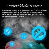 Стиральная машина MAUNFELD MFWM1586WHS - Изображение №24 — Chaika Market