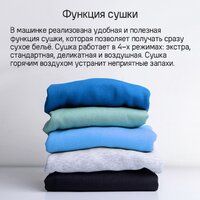 Стиральная машина MAUNFELD MFWM1586WHS - Изображение №23 — Chaika Market