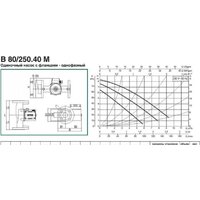 Циркуляционный насос DAB B 80/250.40 M - Изображение №2 — Chaika Market