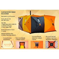 Палатка для зимней рыбалки Ex-Pro Winter 4 7EXW4CA (камуфляж) - Изображение №18 — Chaika Market