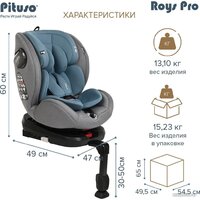 Детское автокресло Pituso Roys Pro (серый/темно-синий вкладыш) - Изображение №21 — Chaika Market