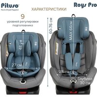 Детское автокресло Pituso Roys Pro (серый/темно-синий вкладыш) - Изображение №19 — Chaika Market
