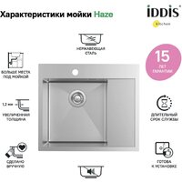 Кухонная мойка IDDIS Haze HAZ59SLi77 - Изображение №12 — Chaika Market