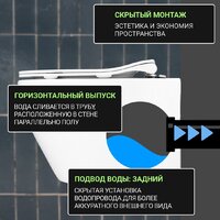 Унитаз подвесной Saniteco KW-99046 в комплекте с инсталляцией + 64110 + S-IN-MZ-VECTOR - Изображение №7 — Chaika Market
