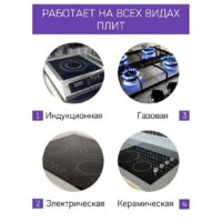 Дистиллятор Феникс Зенит (30л) - Изображение №13 — Chaika Market