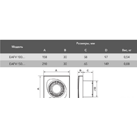 Осевой вентилятор Electrolux Move EAFV-150 (датчик движения) - Изображение №2 — Chaika Market