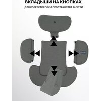 Детское автокресло Rant Skyline Pro YC32 (зеленый) - Изображение №29 — Chaika Market