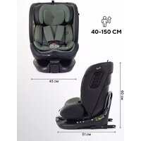 Детское автокресло Rant Skyline Pro YC32 (зеленый) - Изображение №3 — Chaika Market