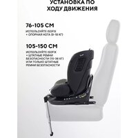 Детское автокресло Rant Skyline Pro YC32 (зеленый) - Изображение №19 — Chaika Market