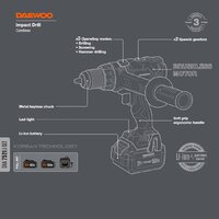 Ударная дрель-шуруповерт Daewoo Power DAA 7521Li Set (с 2-мя АКБ, кейс) - Изображение №3 — Chaika Market