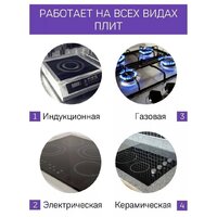 Дистиллятор Феникс Зенит (20л) - Изображение №5 — Chaika Market