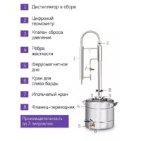 Дистиллятор Феникс Зенит (20л) - Изображение №3 — Chaika Market