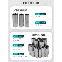 Универсальный набор инструментов ILOforce IF-38841EURO(57830) - Изображение №19 — Chaika Market