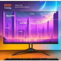 Игровой монитор SunWind SUN-M27BA108 - Изображение №3 — Chaika Market