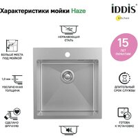 Кухонная мойка IDDIS Haze HAZ49S0i77 - Изображение №8 — Chaika Market