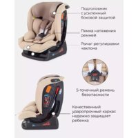 Детское автокресло Rant Matrix Active Line AY913 (бежевый) - Изображение №13 — Chaika Market