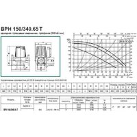 Циркуляционный насос DAB BPH 150/340.65 T - Изображение №3 — Chaika Market