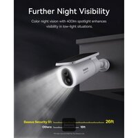 IP-камера Baseus S1 Outdoor 2K Solar Security Camera - Изображение №3 — Chaika Market