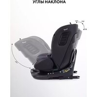 Детское автокресло Rant Skyline Pro YC32 (серый) - Изображение №23 — Chaika Market