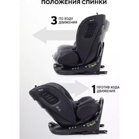 Детское автокресло Rant Skyline Pro YC32 (серый) - Изображение №19 — Chaika Market