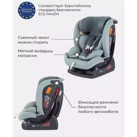 Детское автокресло Rant Matrix Active Line AY913 (зеленый) - Изображение №14 — Chaika Market