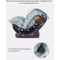 Детское автокресло Rant Matrix Active Line AY913 (зеленый) - Изображение №15 — Chaika Market