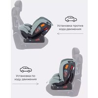 Детское автокресло Rant Matrix Active Line AY913 (зеленый) - Изображение №17 — Chaika Market