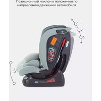 Детское автокресло Rant Matrix Active Line AY913 (зеленый) - Изображение №12 — Chaika Market