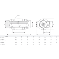 Осевой вентилятор Soler&Palau TD-250/100 'T' Silent 5211364500 - Изображение №2 — Chaika Market
