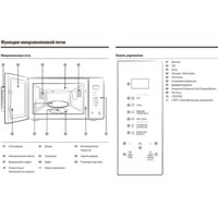 Микроволновая печь Samsung MG23T5018AK/BW - Изображение №14 — Chaika Market