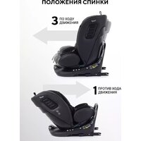 Детское автокресло Rant Skyline Pro YC32 (черный) - Изображение №22 — Chaika Market