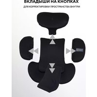 Детское автокресло Rant Skyline Pro YC32 (черный) - Изображение №30 — Chaika Market