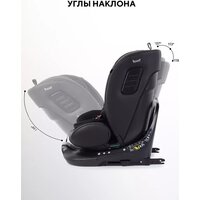 Детское автокресло Rant Skyline Pro YC32 (черный) - Изображение №26 — Chaika Market