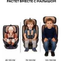 Детское автокресло Rant Skyline Pro YC32 (черный) - Изображение №18 — Chaika Market