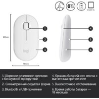 Мышь Logitech M350 Pebble (белый) - Изображение №7 — Chaika Market