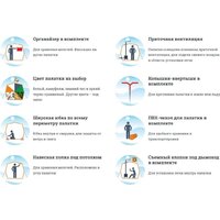 Палатка для зимней рыбалки Ex-Pro Winter Иглу 7EXWРHCA (камуфляж) - Изображение №20 — Chaika Market