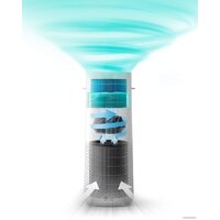 Климатический комплекс Philips AC3737/10 - Изображение №11 — Chaika Market