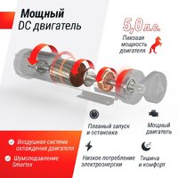 Электрическая беговая дорожка Unixfit MX-950B - Изображение №12 — Chaika Market