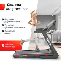 Электрическая беговая дорожка Unixfit MX-950B - Изображение №6 — Chaika Market