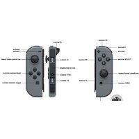 Игровая приставка Nintendo Switch 2019 (с серыми Joy-Con) - Изображение №6 — Chaika Market