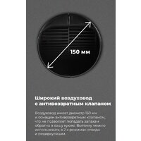 Кухонная вытяжка MAUNFELD Bath Plus 402 (белый) - Изображение №26 — Chaika Market