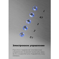 Кухонная вытяжка MAUNFELD Bath Plus 402 (белый) - Изображение №23 — Chaika Market