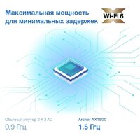 Wi-Fi роутер TP-Link Archer AX1500 - Изображение №8 — Chaika Market