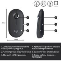 Мышь Logitech M350 Pebble (графит) - Изображение №7 — Chaika Market