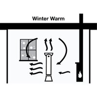 Комбинированный вентилятор Honeywell HYF500 - Изображение №5 — Chaika Market