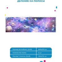 Фотообои ФабрикаФресок Космос и космические объекты 919270 (900x270) - Изображение №5 — Chaika Market