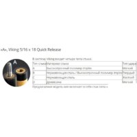 Кий Viking Cues Valhalla VA481 (черный) - Изображение №8 — Chaika Market