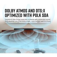 Саундбар Polk Audio Magnifi Max AX SR - Изображение №4 — Chaika Market