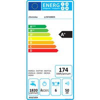 Настольная посудомоечная машина Electrolux ESF2400OS - Изображение №2 — Chaika Market